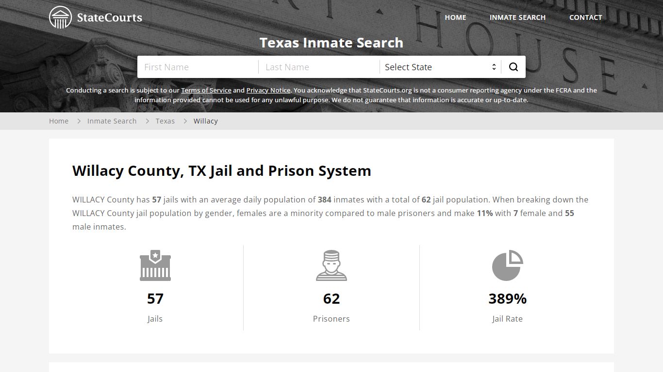 Willacy County, TX Inmate Search - StateCourts